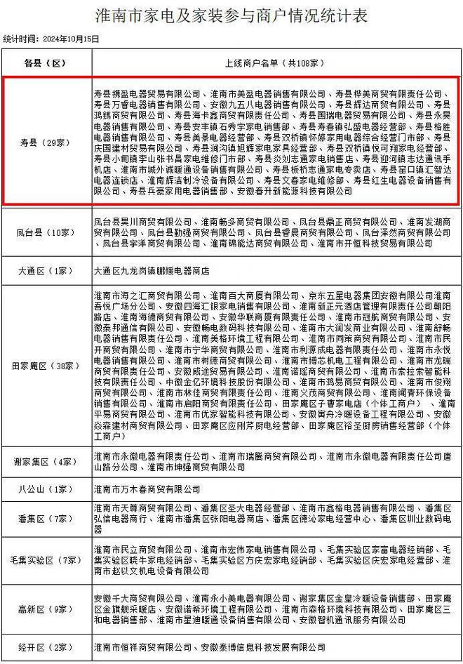 县家电家居以旧换新商户名单公布j9平台名单上新！范围更广！寿