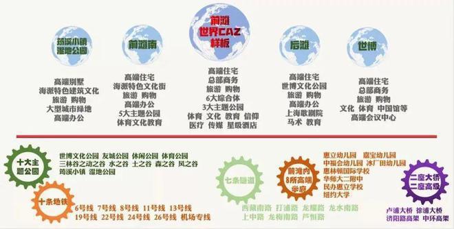 保利世博天悦售楼处最新价格户型环境j9九游会入口首页保利世博天悦网站(图7)