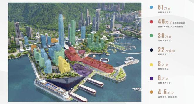 【深圳太子湾泓玺】最新在售详情分析！j9九游会入口首页深圳湾海景豪宅楼盘(图4)