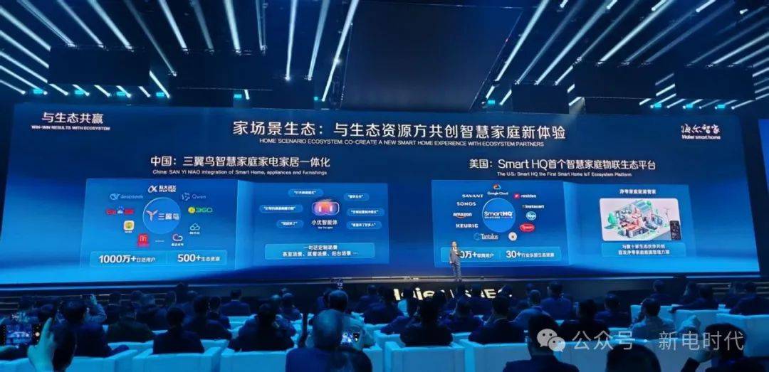 025生态大会：AI、生态、引领j9国际三大关键词概括海尔智家2(图3)