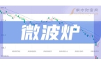 头股企业（干货收藏）（202559）J9